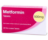 metformin 500 mg price